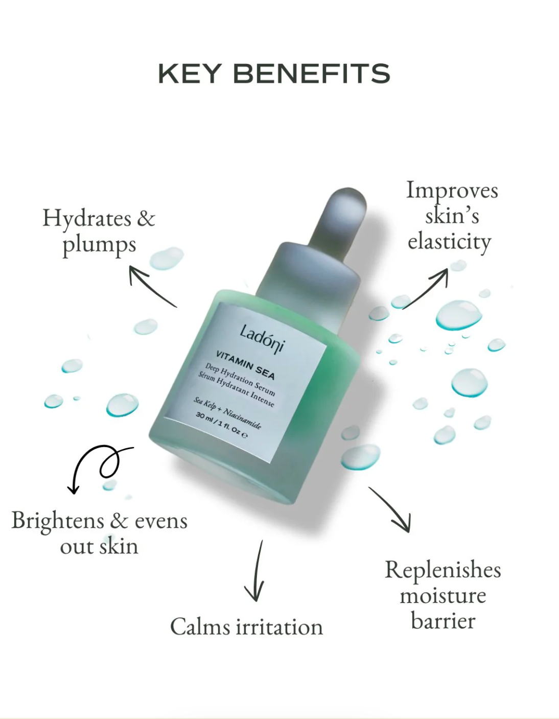 LADONI VITAMIN SEA - Deep Hydration Serum 30ml