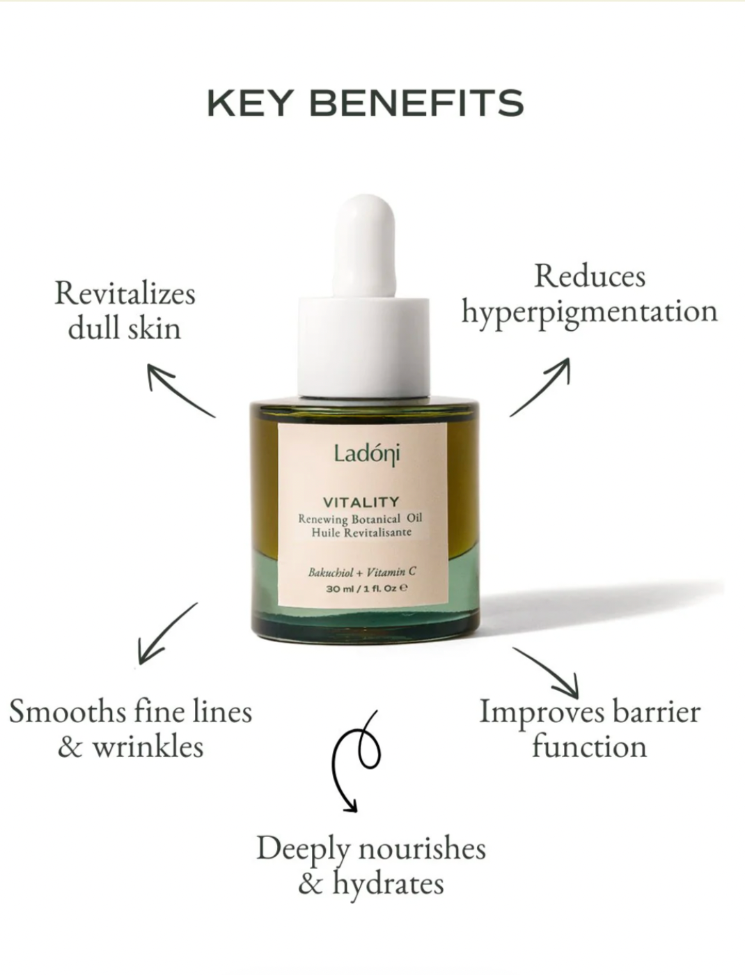 LADONI VITALITY Renewing Botanical oil 15 ml
